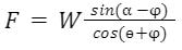instead of going upward object is moving in downward direction the results will remains same except the signs that will change