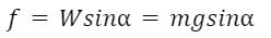 Forces applied at right will be equal to the forces applied at left