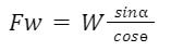 Effort needed if by some how friction becomes zero or absent than effort will be symbolized as Fw