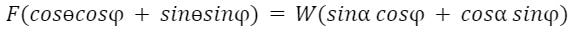 Taking F as common from the right side of the equation and W from the left side of the equation