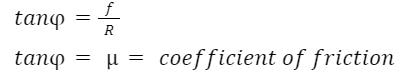 Coefficient of Friction