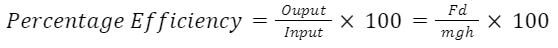 Inserting values from Equations (4) and ( 5) into Equation (2)