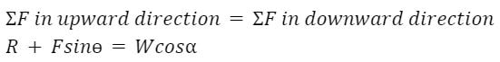 The sum of upward forces will be equal to the sum of downward forces